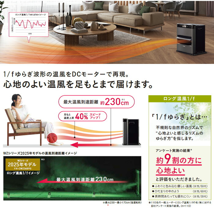 楽天市場】《コロナ》FH-CWZ46BYG 数量限定 2025年モデル 石油ファン