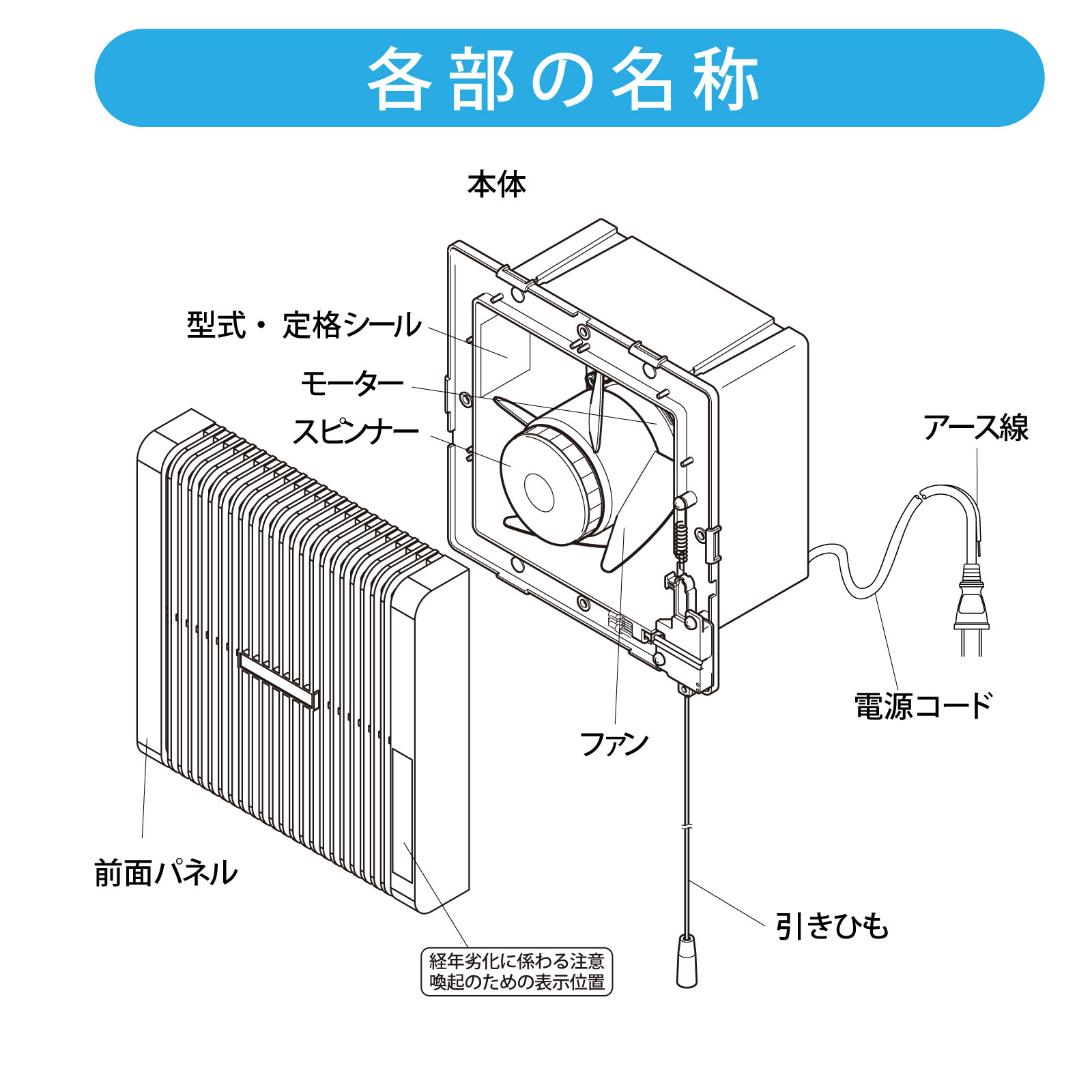 楽天市場】換気扇 浴室 浴室用換気扇 VB-15 00-6655 オーム電機 : e