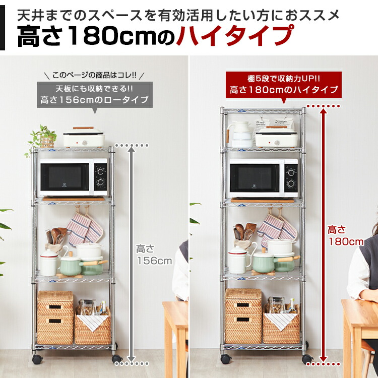 楽天市場】【10%OFF☆3/11 1:59まで】スチールラック ストック収納