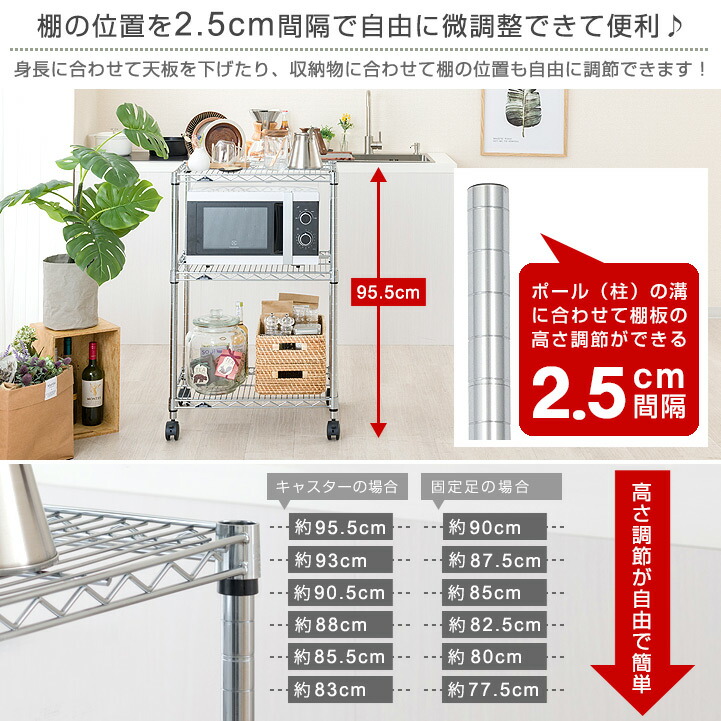 楽天市場】ルミナス レギュラー ラック スチールラック 幅60 奥行45 3