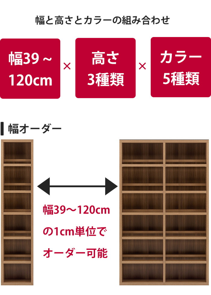 楽天市場】本棚 セミオーダー ストロングシェルフ(コミック型) ロー
