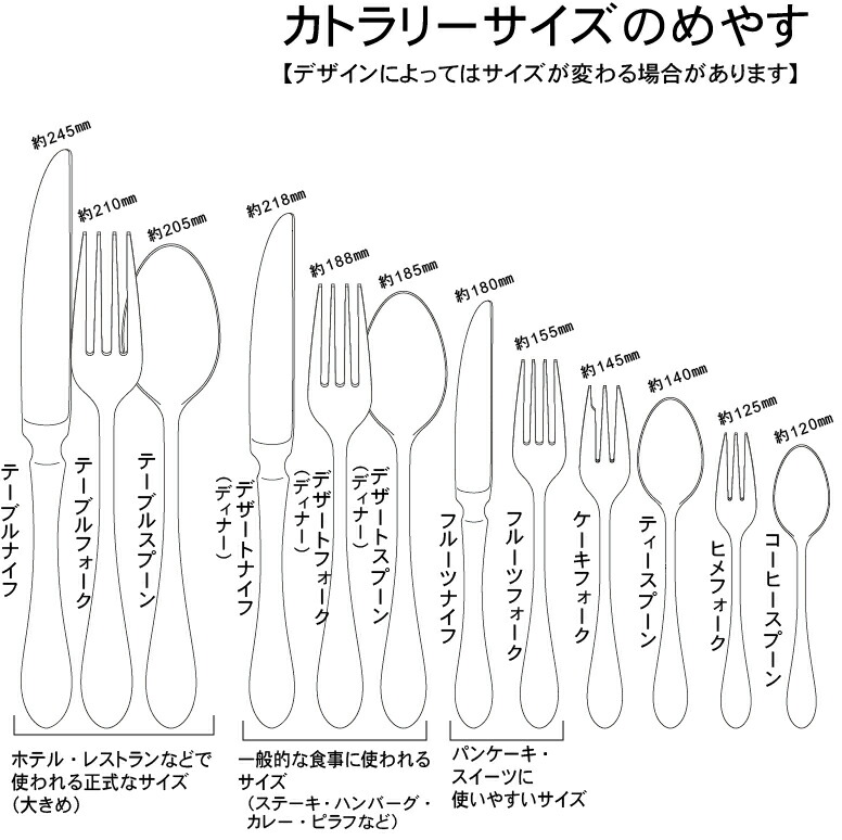 楽天市場】カトラリー デザートナイフ(ディナーナイフ) 215mm LUCKY