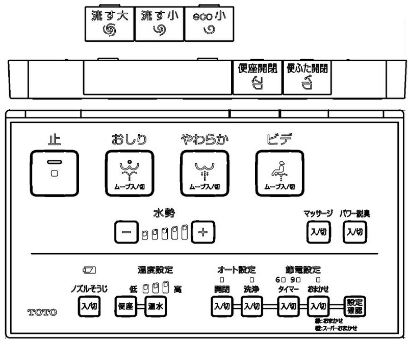 楽天市場】TCM4218 TOTO ウォシュレットリモコン 流すボタンあり