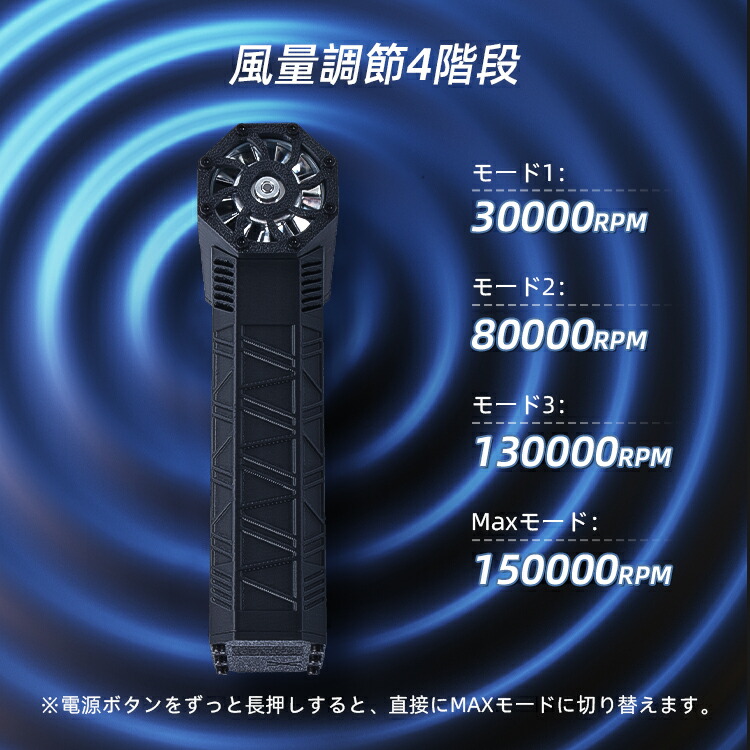楽天市場】＼クーポンで3,780円！／【楽天1位】【8000mAh・超強力風速