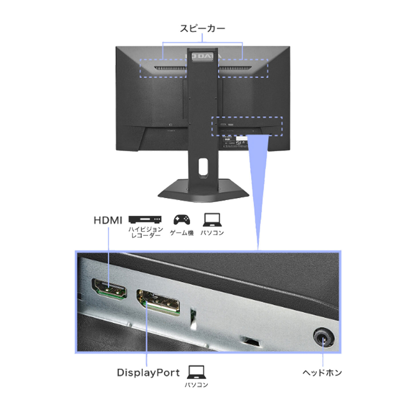 楽天市場】液晶ディスプレイ アイ・オー・データ DI-D242SA-F [100Hz