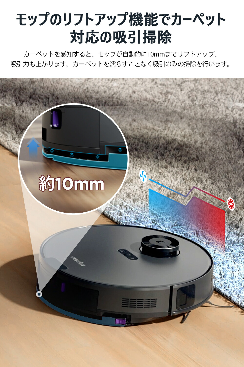 楽天市場】【底値突破☆16,800円で過去最安値レベル！3/4~3/10】EUREKA