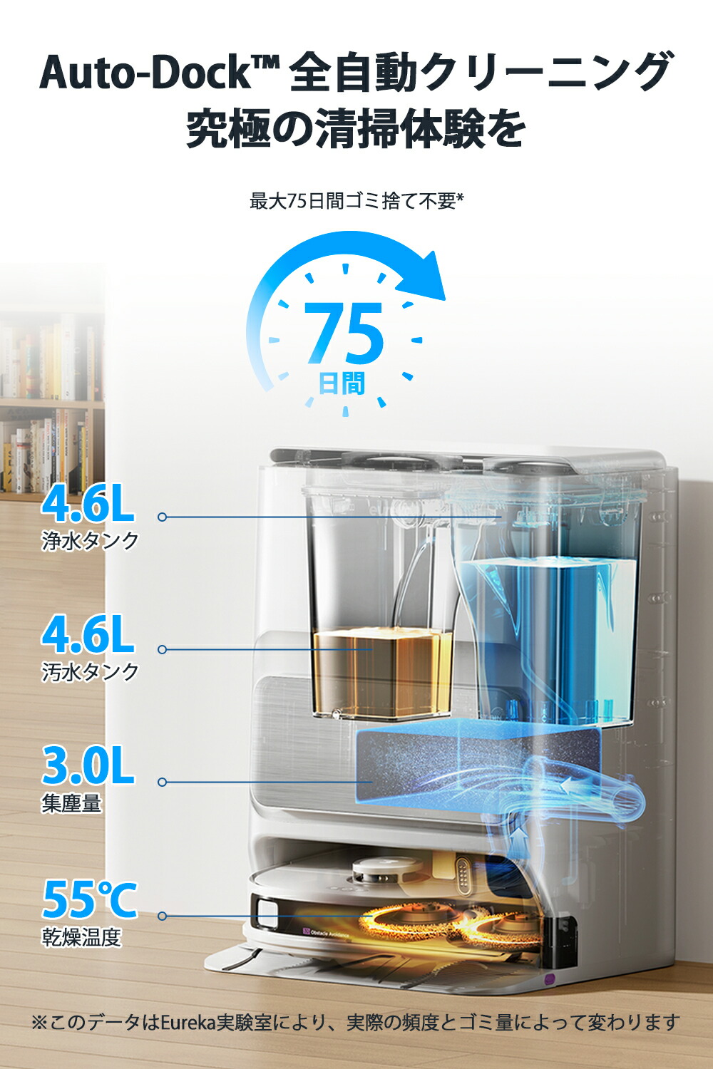 楽天市場】【在庫一掃☆スーパーSALEで24,800円！】EUREKA（ユーリカ