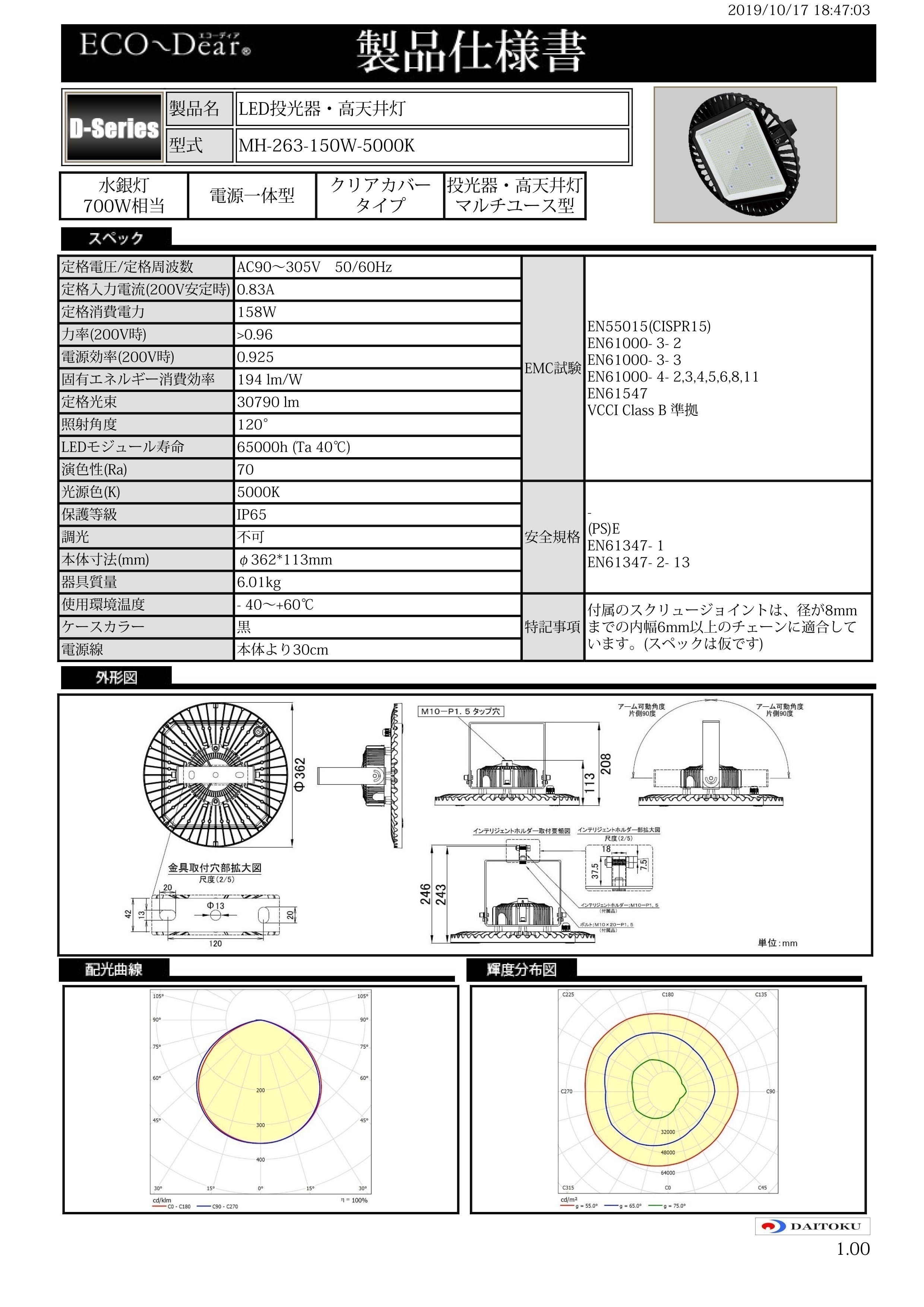 楽天市場】LED投光器・高天井灯 水銀灯700W相当 昼白色 MH-263-150W