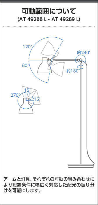 楽天市場】コイズミ照明 KOIZUMI スタンドライト アームライト