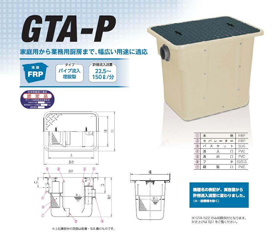 楽天市場】【無料☆特典対象】 前澤化成工業 FRP グリストラップ