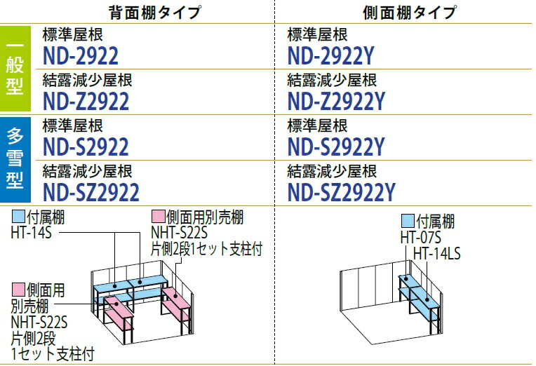 楽天市場】タクボ物置 Mr.ストックマン・ダンディ ND-Z2922 (一般型