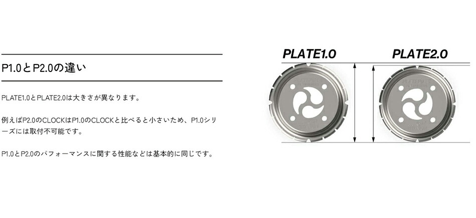 楽天市場】チタンディスク 軽い プレートピア 1.0-F FLUX / YONEX 黄緑