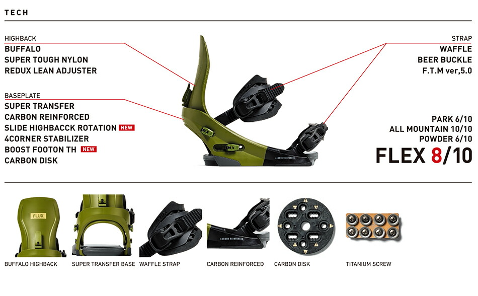 楽天市場】25-26 フラックス ビンディング シーブイ MF-05 グリーン
