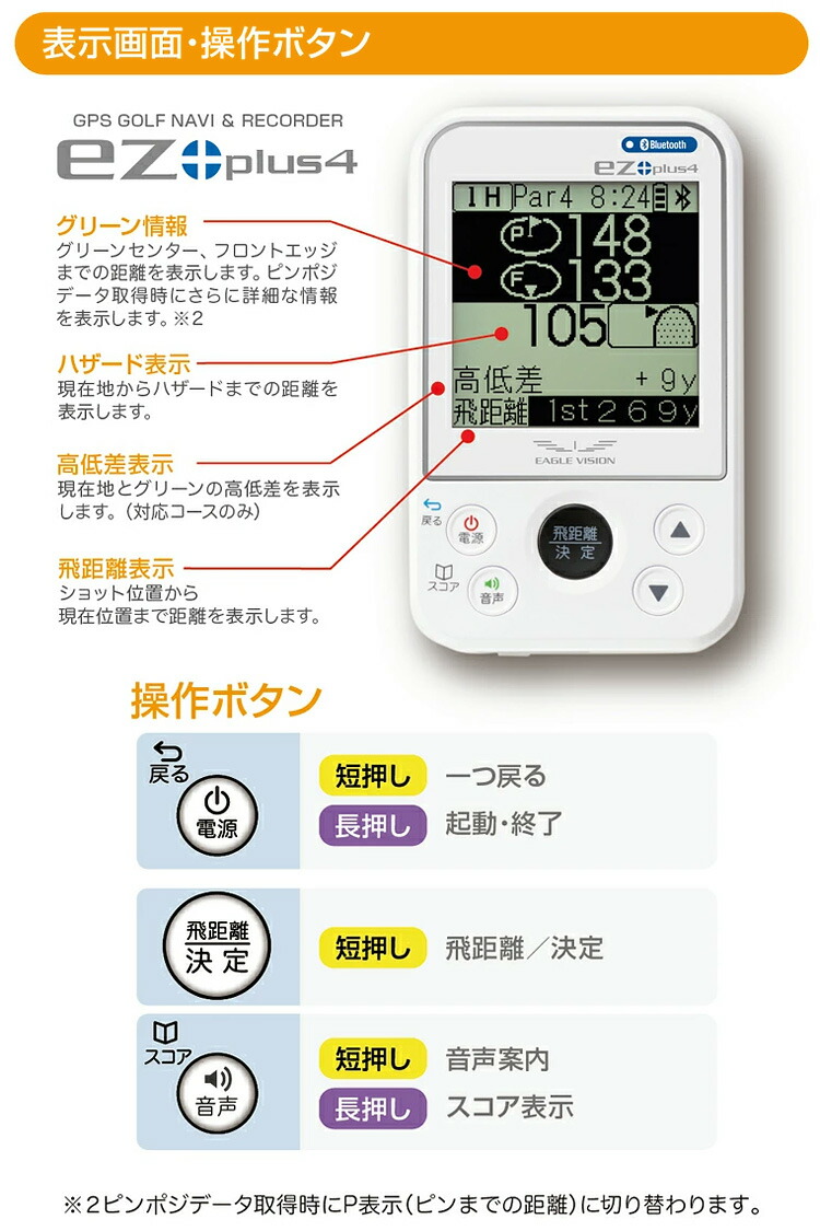 楽天市場】EAGLE VISION イーグルビジョン正規品 ez plus4 イージー