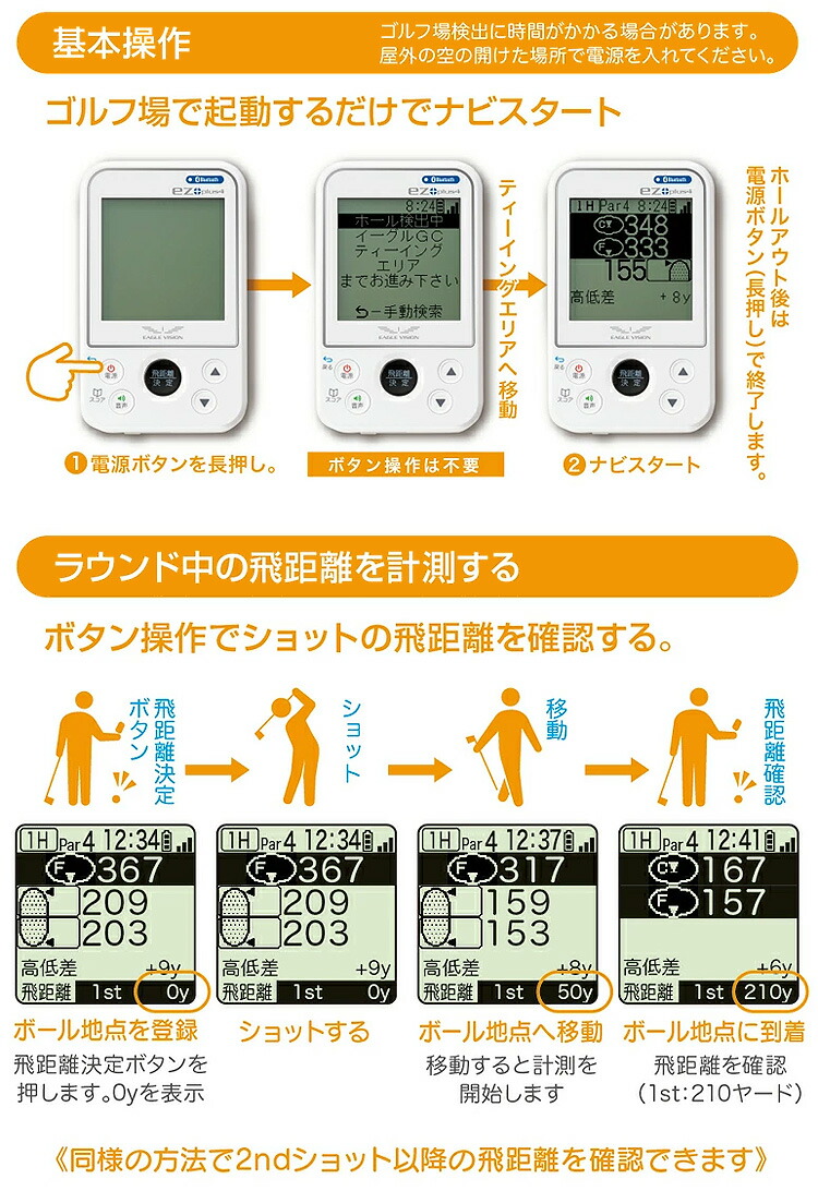 楽天市場】EAGLE VISION イーグルビジョン正規品 ez plus4 イージー