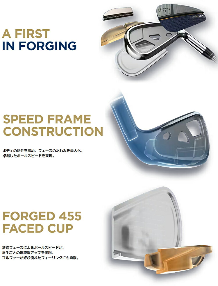 楽天市場】Callaway キャロウェイ 日本正規品 PARADYM MAX FAST