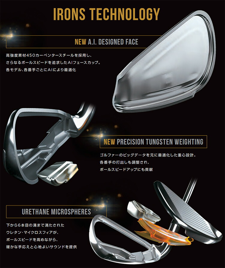 楽天市場】Callaway キャロウェイ 日本正規品 ROGUE ST MAX OS ローグ