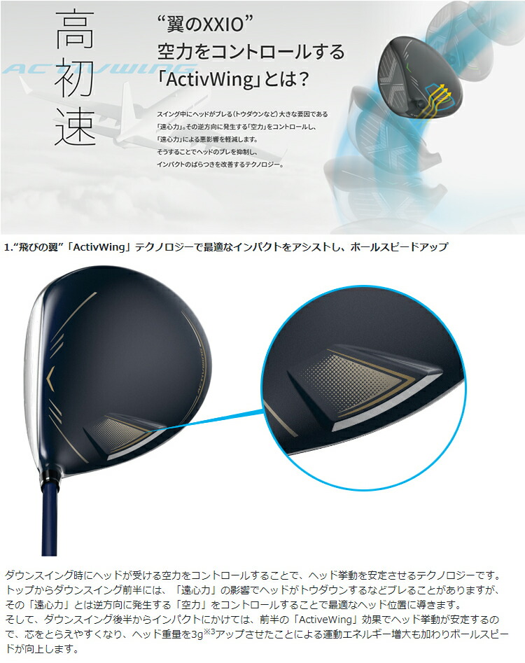 楽天市場】DUNLOP ダンロップ 日本正規品 XXIO12 ゼクシオトゥウェルブ