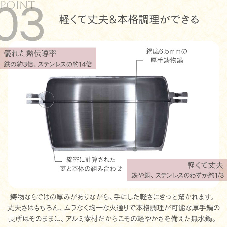 楽天市場】【2200円OFFクーポン】KING無水鍋20 キング無水鍋 20cm HAL