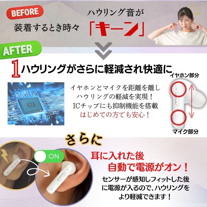 楽天市場】【MIMIKKOプラス 24年新型集音器】 集音器 みみっこ 生活