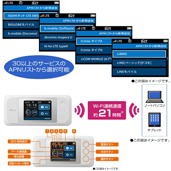 楽天市場】NECプラットフォームズ マルチバンド(デュアルSIM対応) LTE