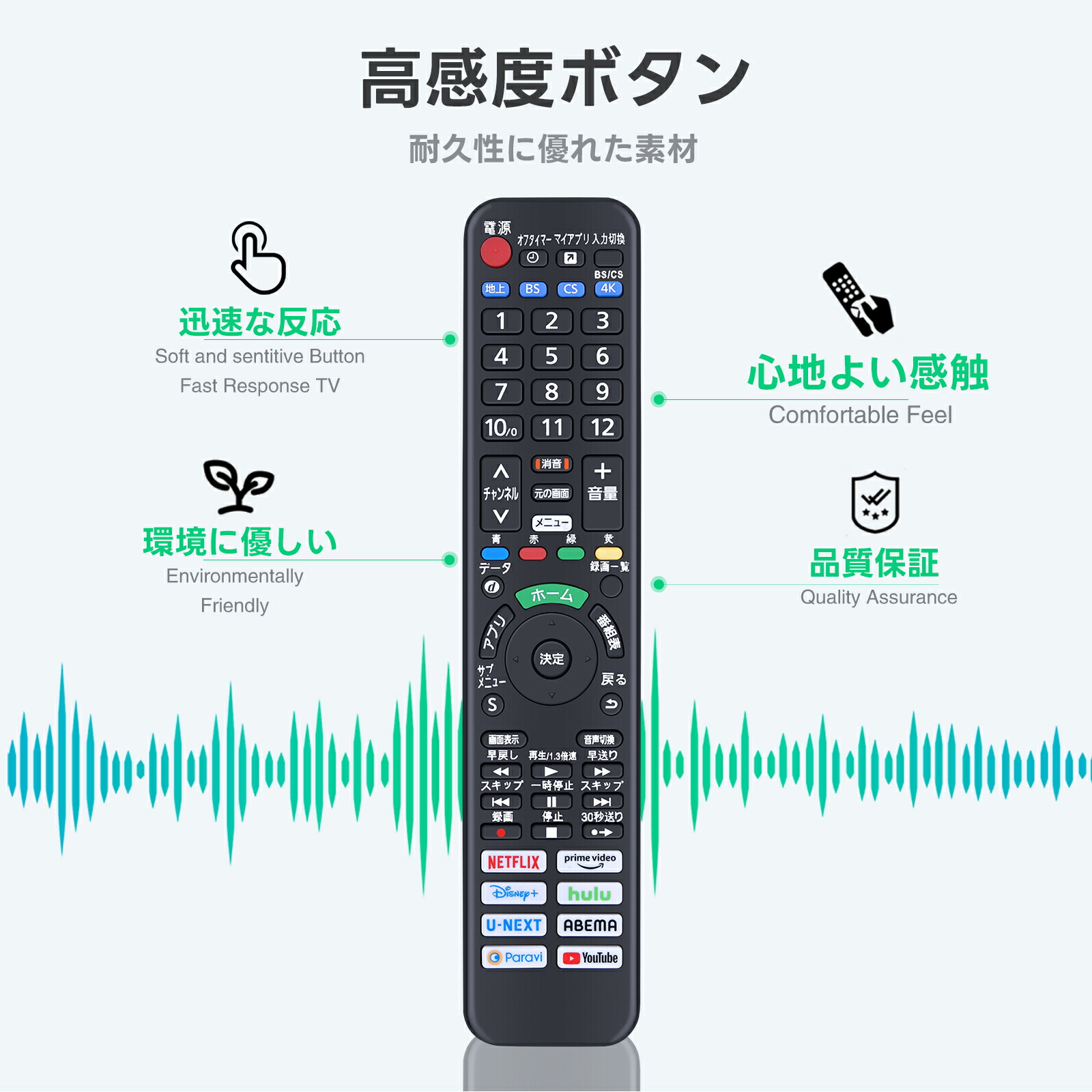 楽天市場】テレビリモコン N2QAYA000238 パナソニック 代用 Panasonic