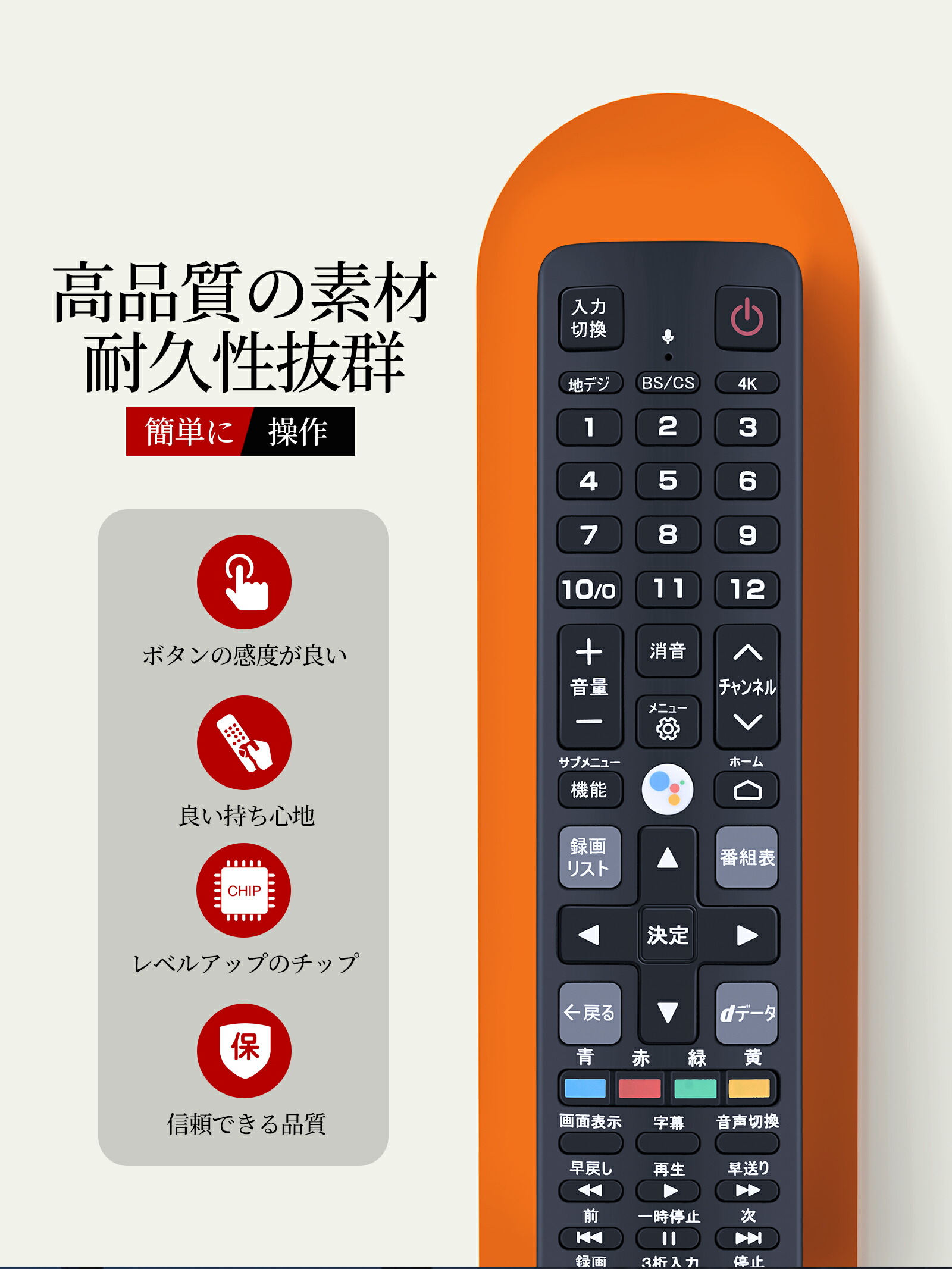 楽天市場】テレビリモコン RC843JJB1 RC843JJB2 for TCL 代用 スマート