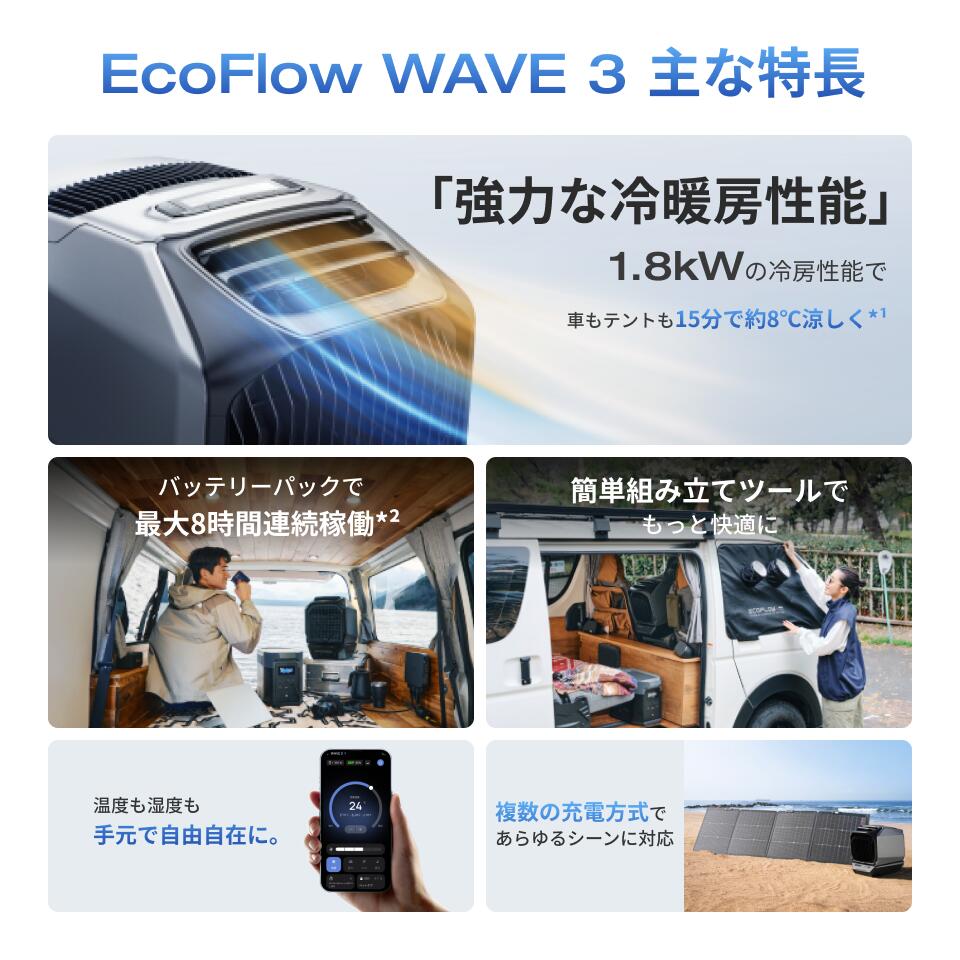 楽天市場】【クーポン利用で70,092円 3/4 20:00~】EcoFlow WAVE 3