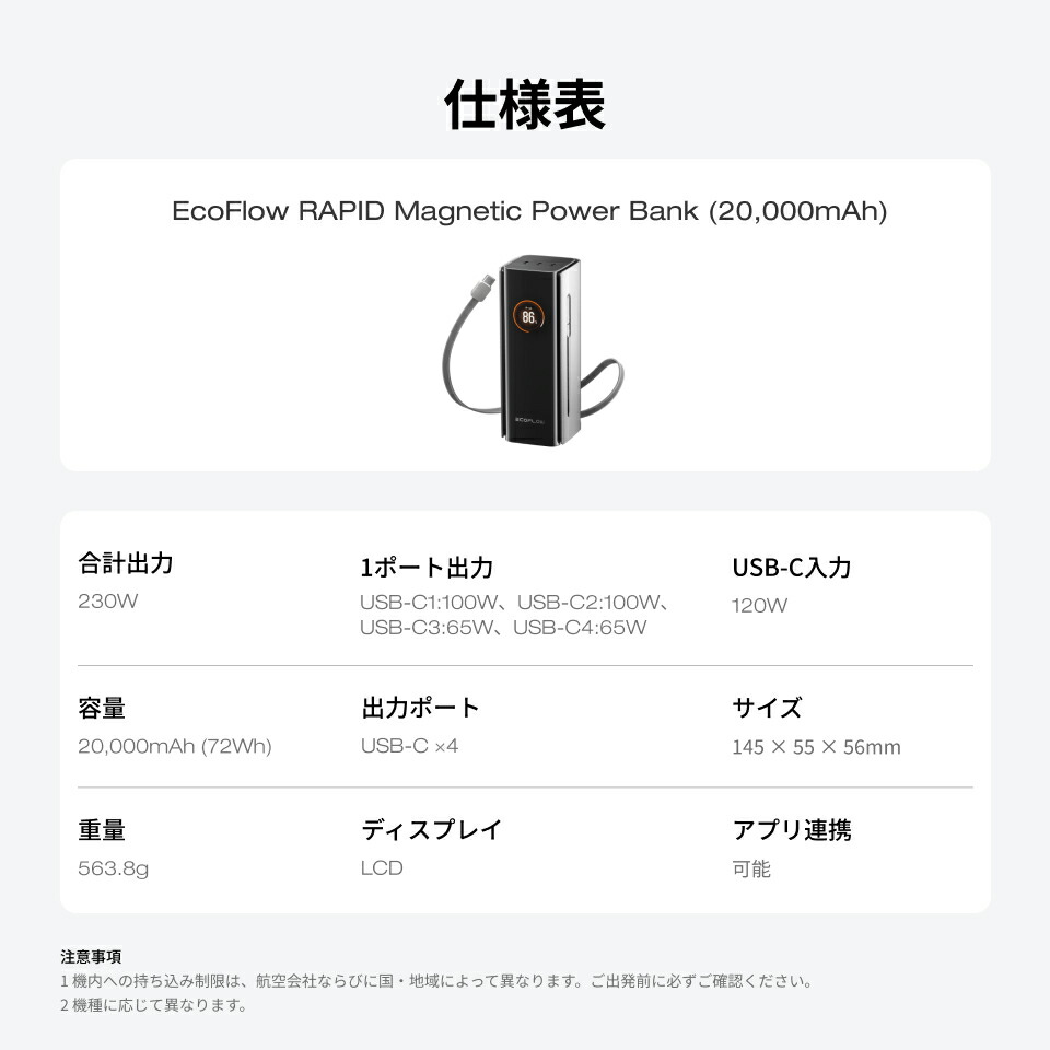 楽天市場】EcoFlow RAPID Pro Power Bank 20000mAh 230W 100W USB-C