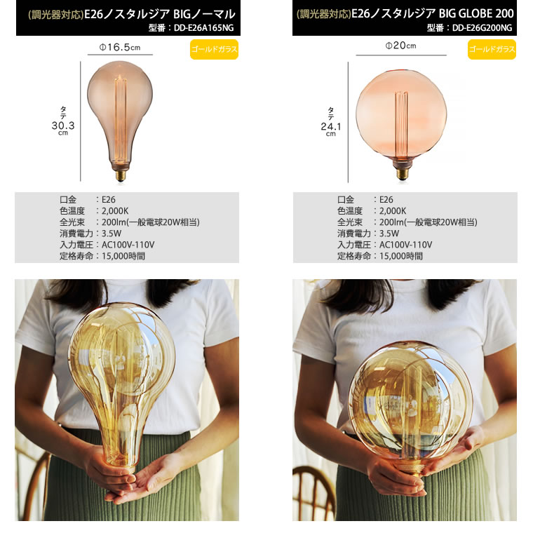 楽天市場】調光器対応 E26 ノスタルジアBIG ノーマル BIG GLOBE 200