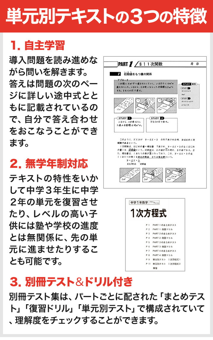 楽天市場】数学単元別中1パック全5冊 学林舎 正規販売店 中学 数学