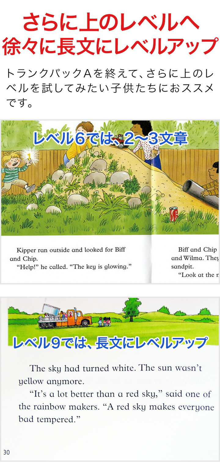 楽天市場】英語 教科書 Oxford Reading Tree トランクパックB 音声CD