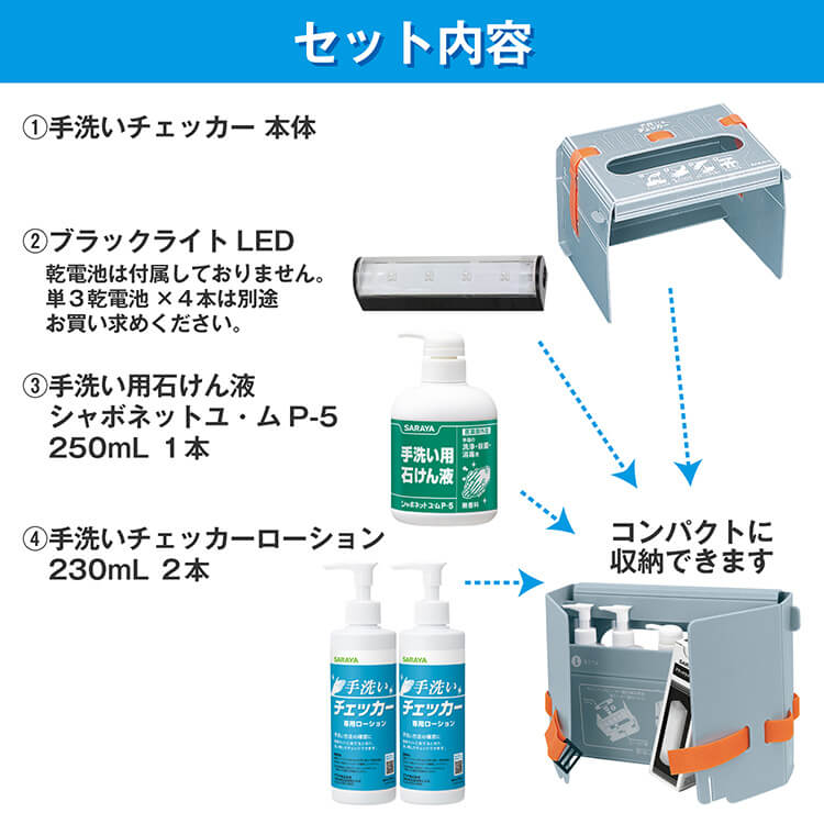 楽天市場】41336□サラヤ 教育ツール 手洗いチェッカーLED 1セット