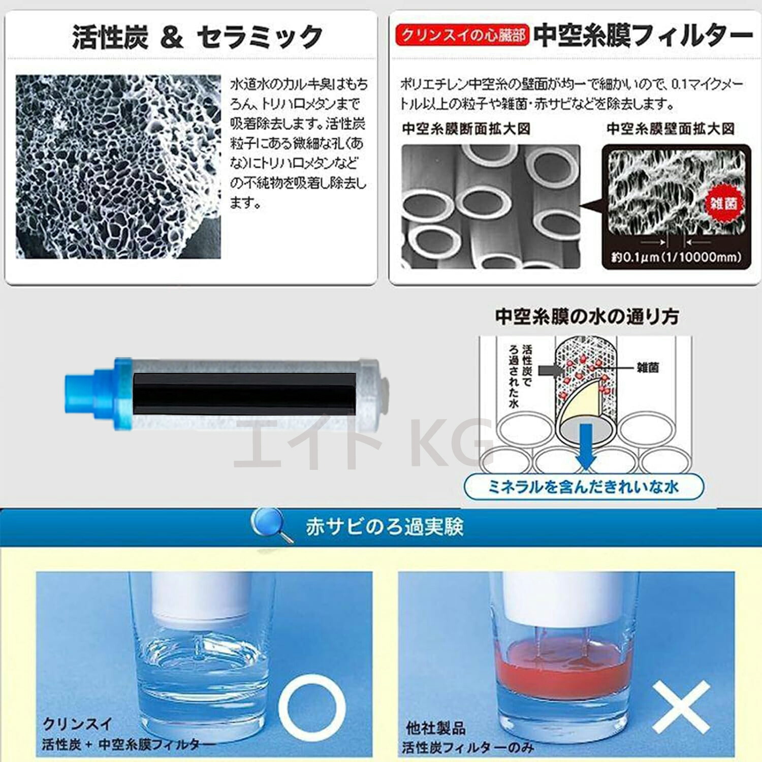 楽天市場】【送料無料】JF-K11 浄水栓用交換用カートリッジ 2個入り