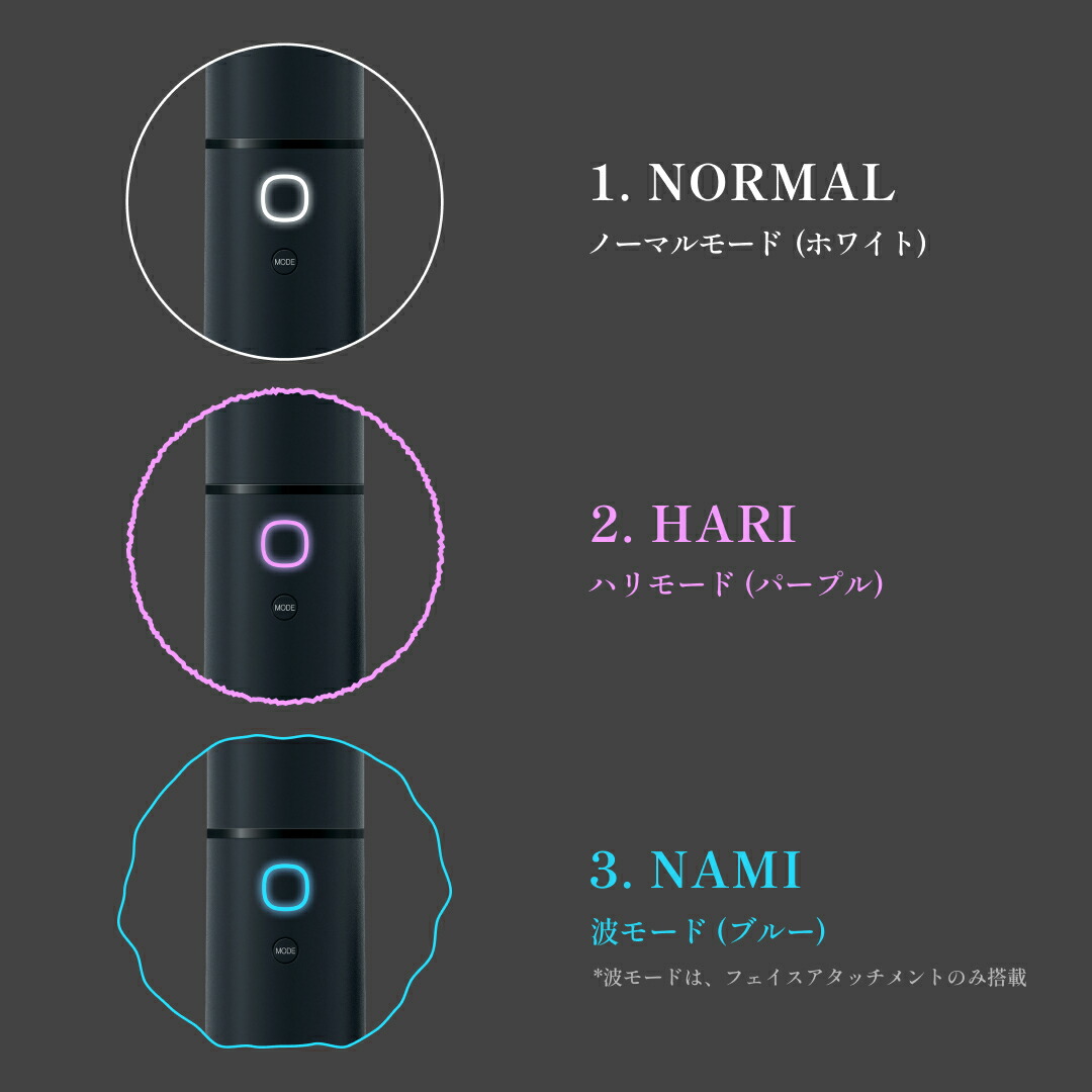 楽天市場】＼エントリーでP10倍！3/4 20:00～3/11 1:59迄