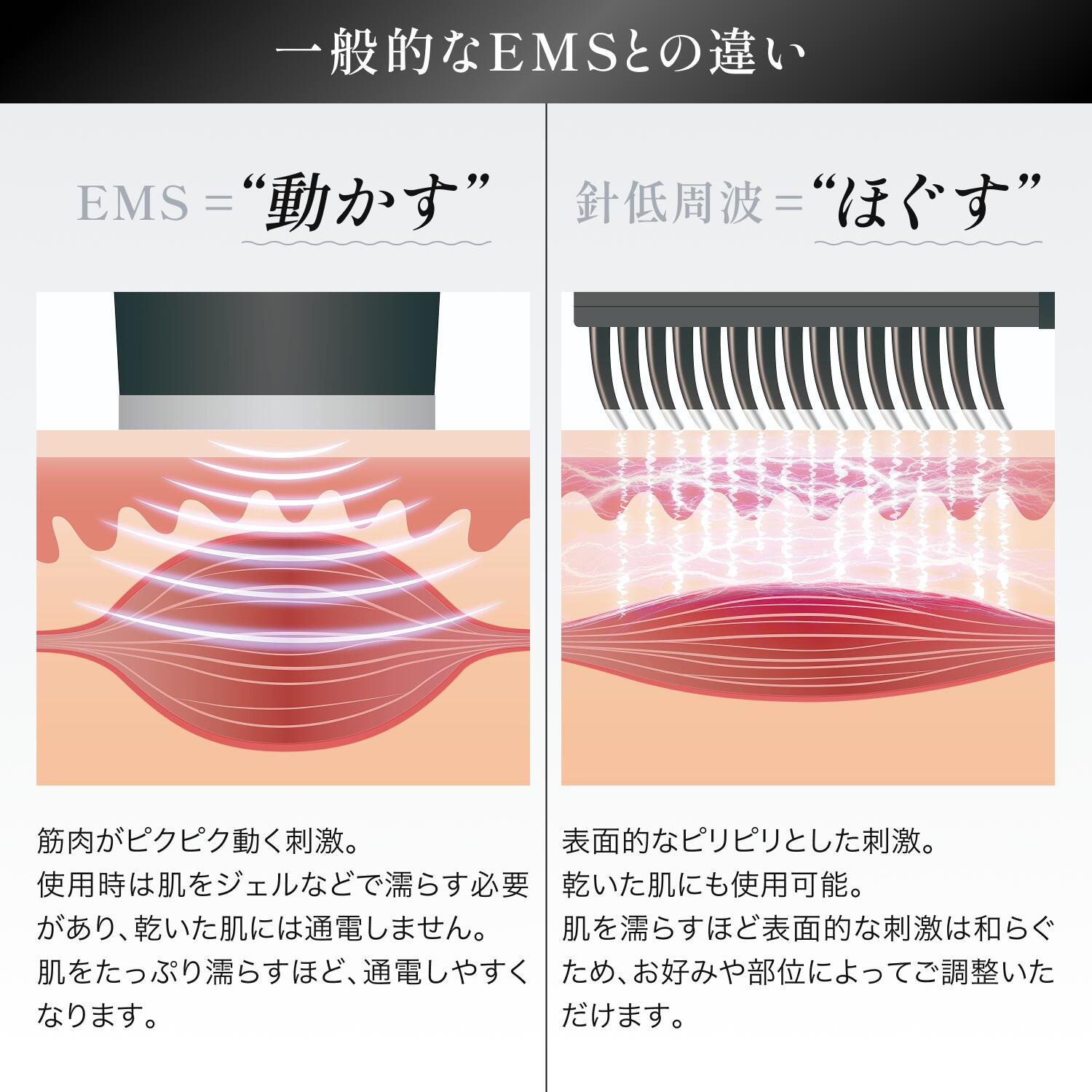 楽天市場】＼エントリーでP10倍！3/4 20:00～3/11 1:59迄