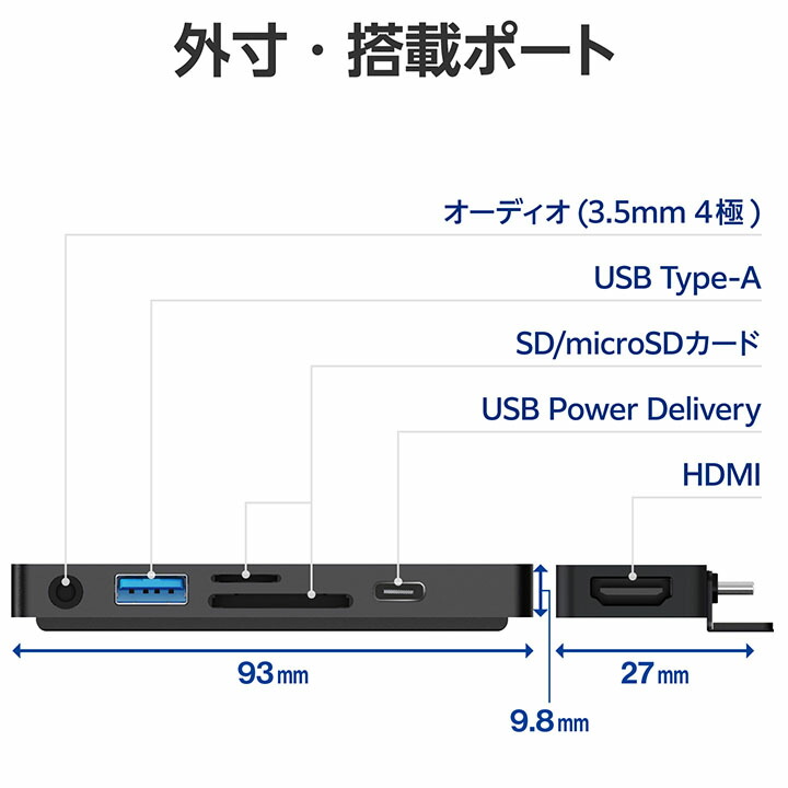 楽天市場】ロジテック iPad 用 USB Type-C 6in1 一体型 ドッキング