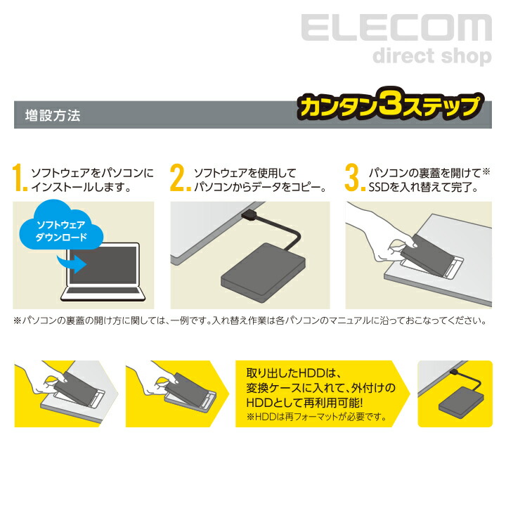 楽天市場】エレコム 2.5インチ SerialATA 接続 内蔵 SSD 480GB HDD