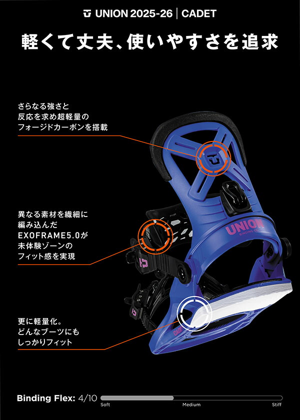 楽天市場】ラスト1点 送料無料 UNION ユニオン バインディング CADET