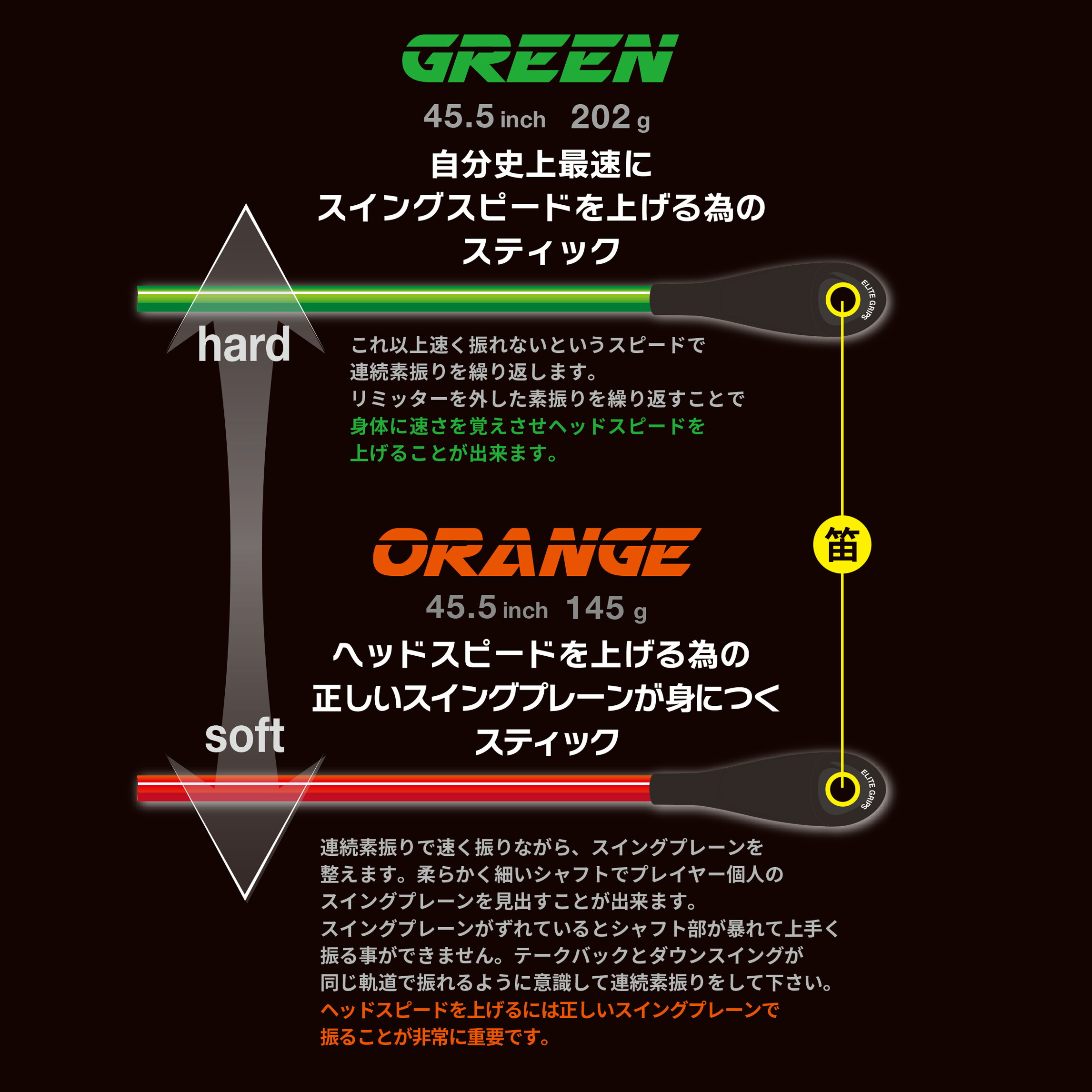 楽天市場】【ゴルフ 練習器具 SPEED PLANE スピードプレーン 2本セット