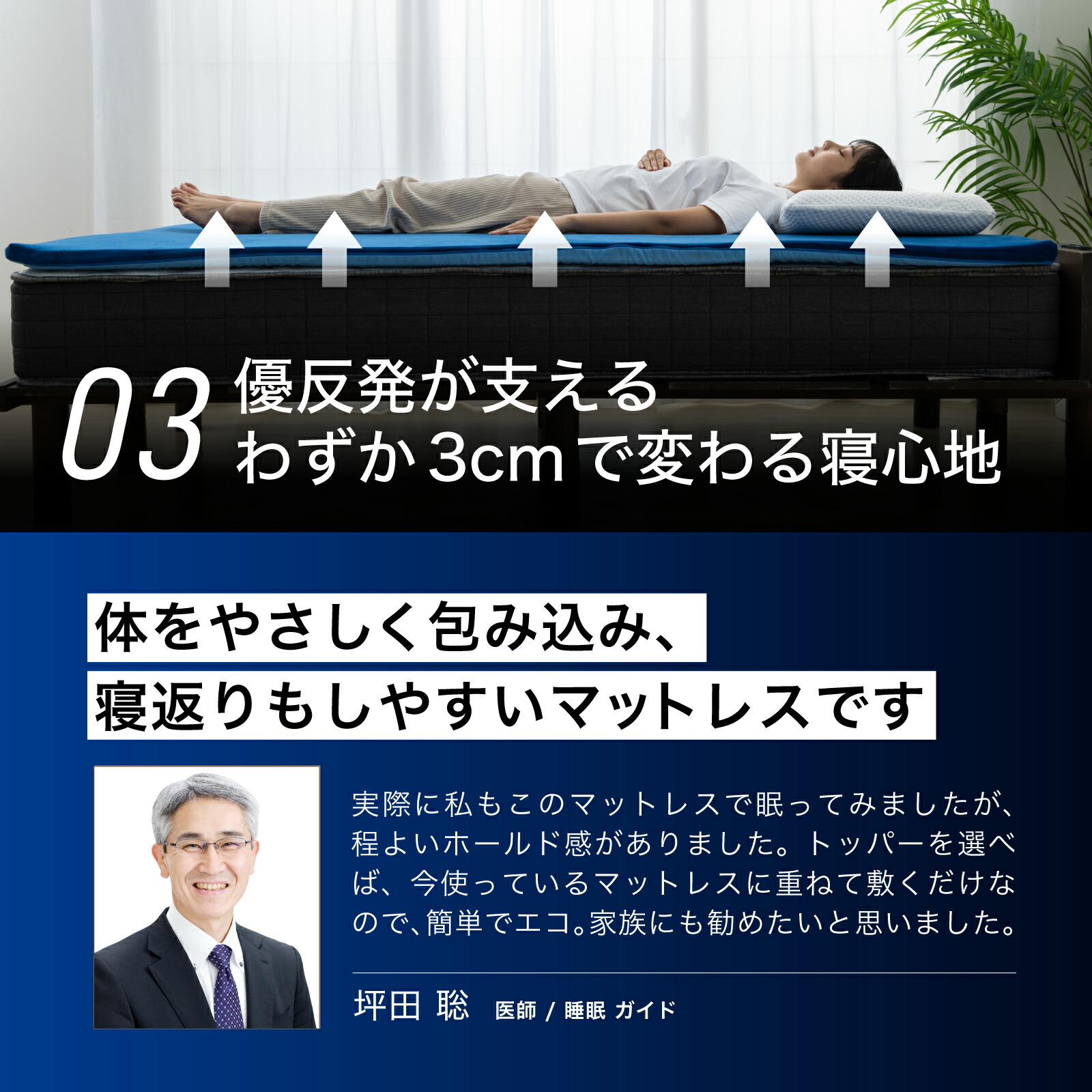 楽天市場】【スーパーSALE☆30%OFF】マットレス 高反発 エムリリー