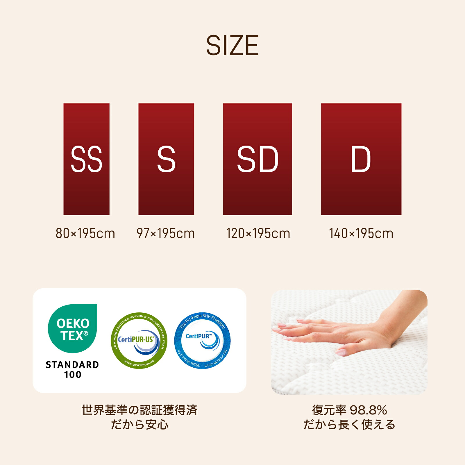 楽天市場】【スーパーSALE☆30%OFF】低反発マットレス 低反発