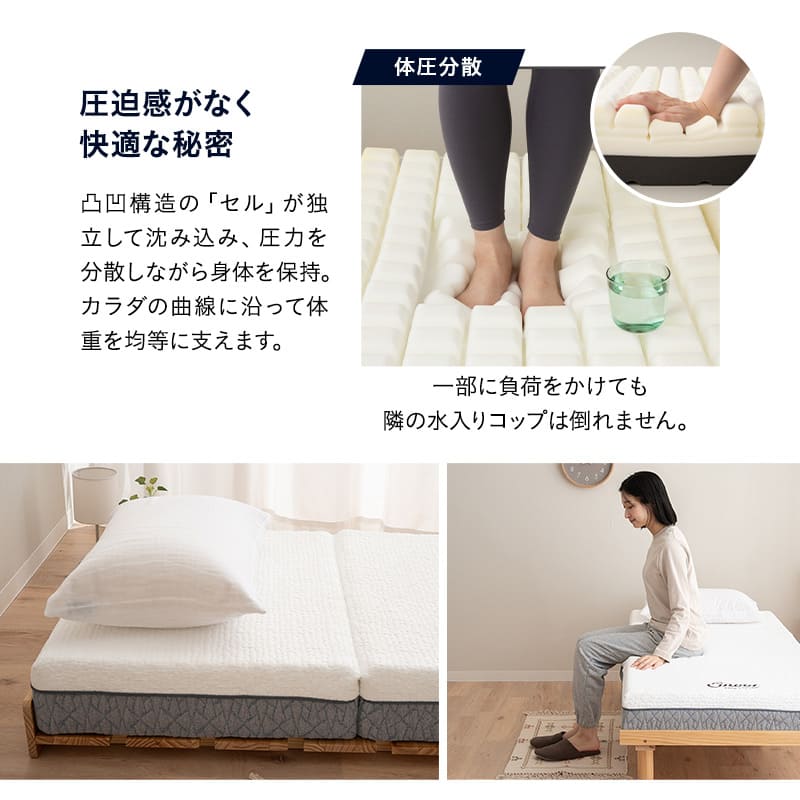 楽天市場】【6410円OFF】三つ折り 折りたたみ マットレス 幅80cm セミ