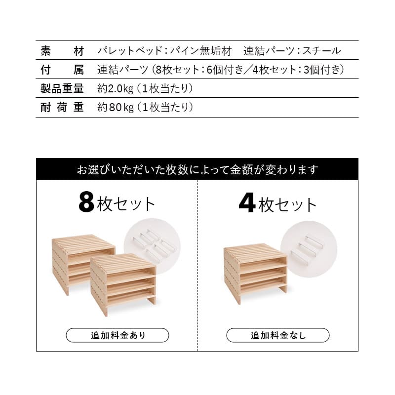 楽天市場】【最大1500円OFF】パレットベッド すのこベッド 8枚 正方形