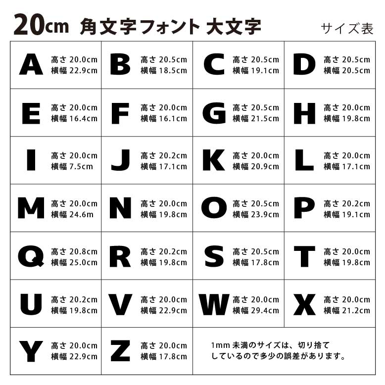 楽天市場】木製 MDF 切り抜き文字 アルファベット 20cm アンシャンテ