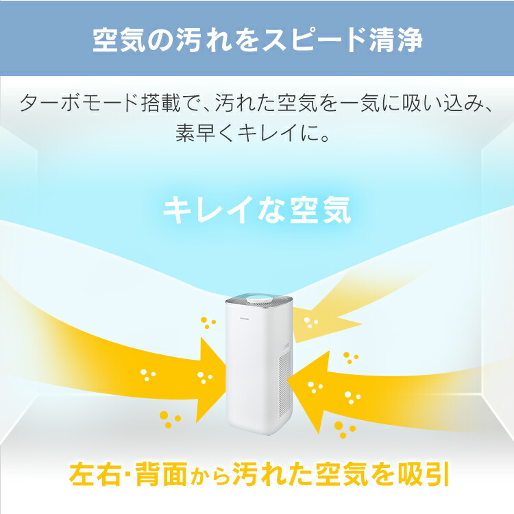 楽天市場】[500円OFFクーポン/新生活フェア] 空気清浄機 大型 36畳