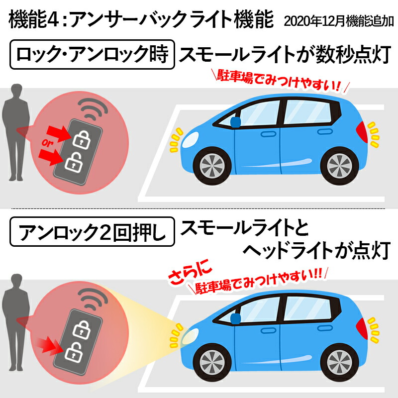 楽天市場】TOYOTA C-HR CHR 車速連動オートドアロック ＆アンサー