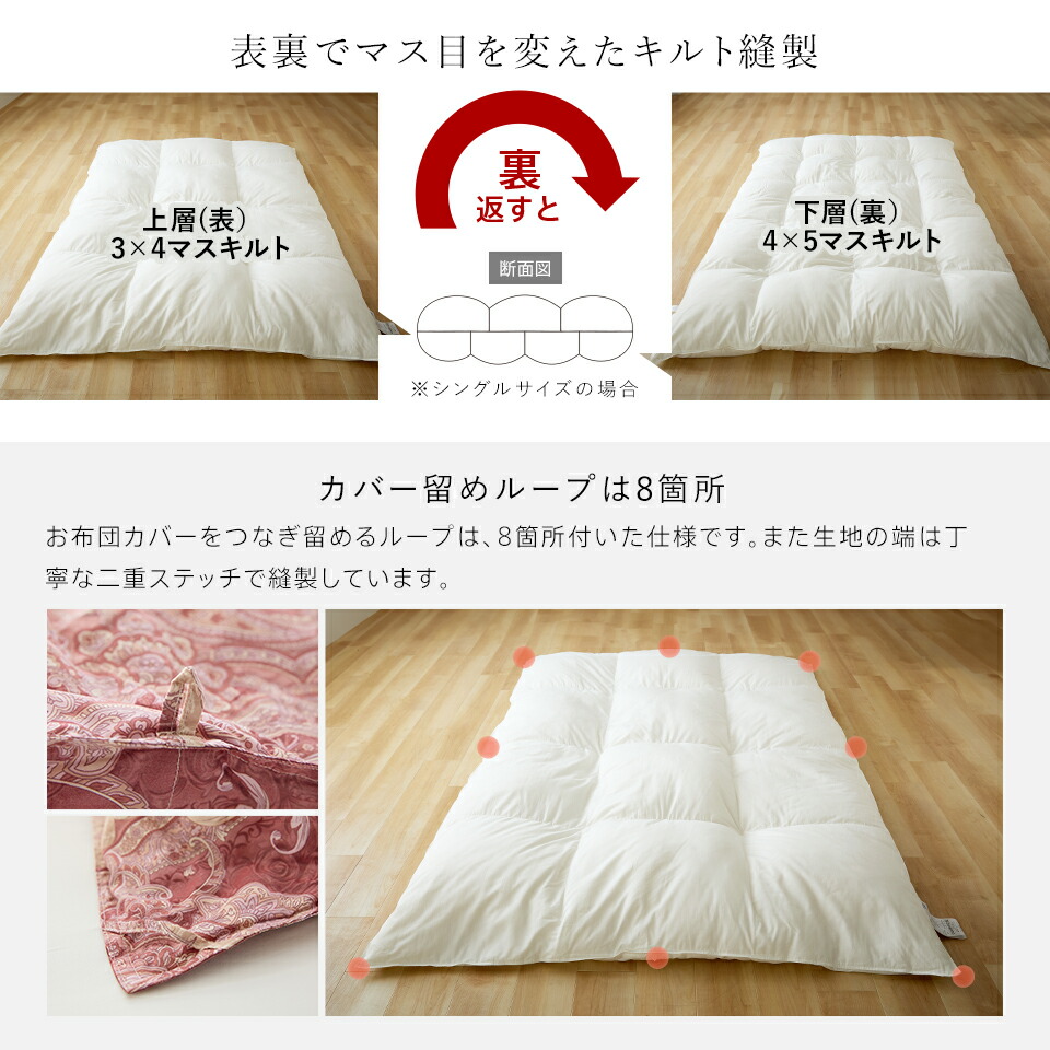 楽天市場】【数量限定半額クーポン】羽毛布団 二層式 ポーランド産