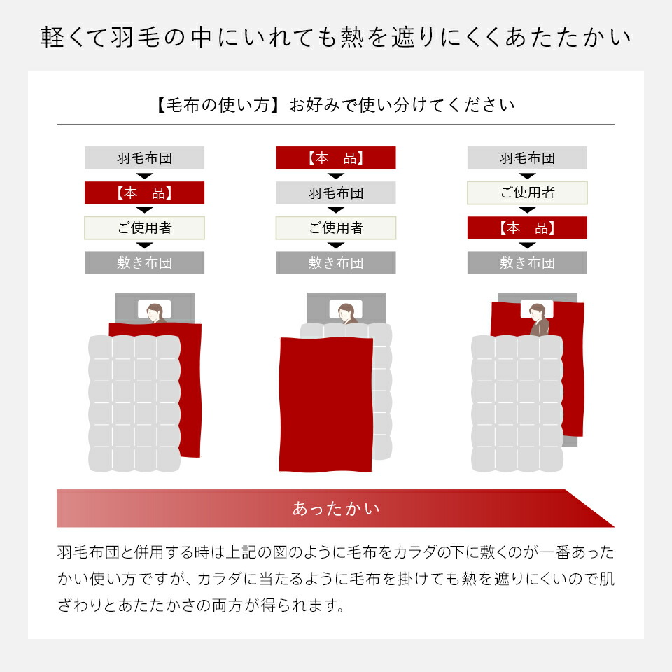 楽天市場】【数量限定半額クーポン】長毛フランネル 毛布 シングル