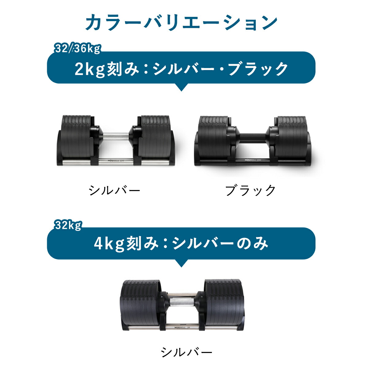 フレックスベル 可変ダンベル 32KG 4KG刻み FLEXBELL 類似 1/3